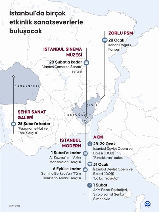 İstanbul, bu hafta zengin bir kültür sanat programına ev sahipliği yapacak