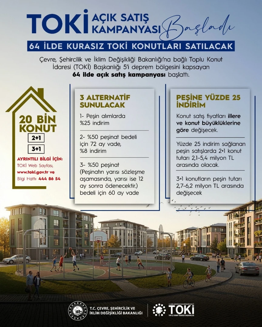 SON DAKİKA: TOKİ'den 64 ilde 20 bin yeni konut kampanyası! İşte başvuru ve ödeme şartları