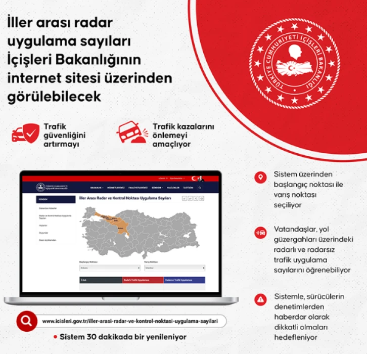 Radar uygulaması sayıları internet sitesinden görülecek: İçişleri Bakanlığı hazırladı
