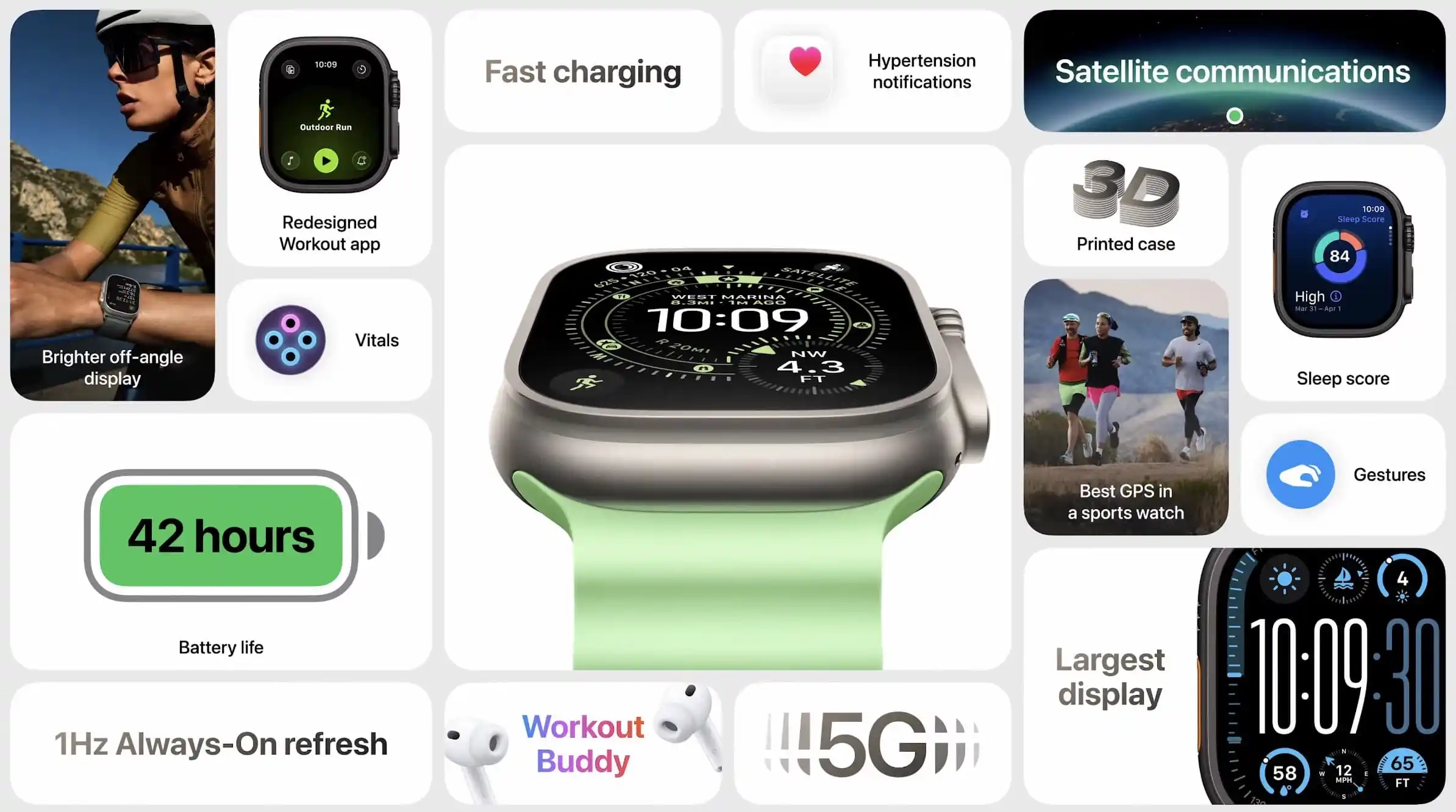 Apple Watch Ultra 3 tanıtıldı: Daha büyük ekran, 5G ve uydu bağlantısı, 42 saatlik pil