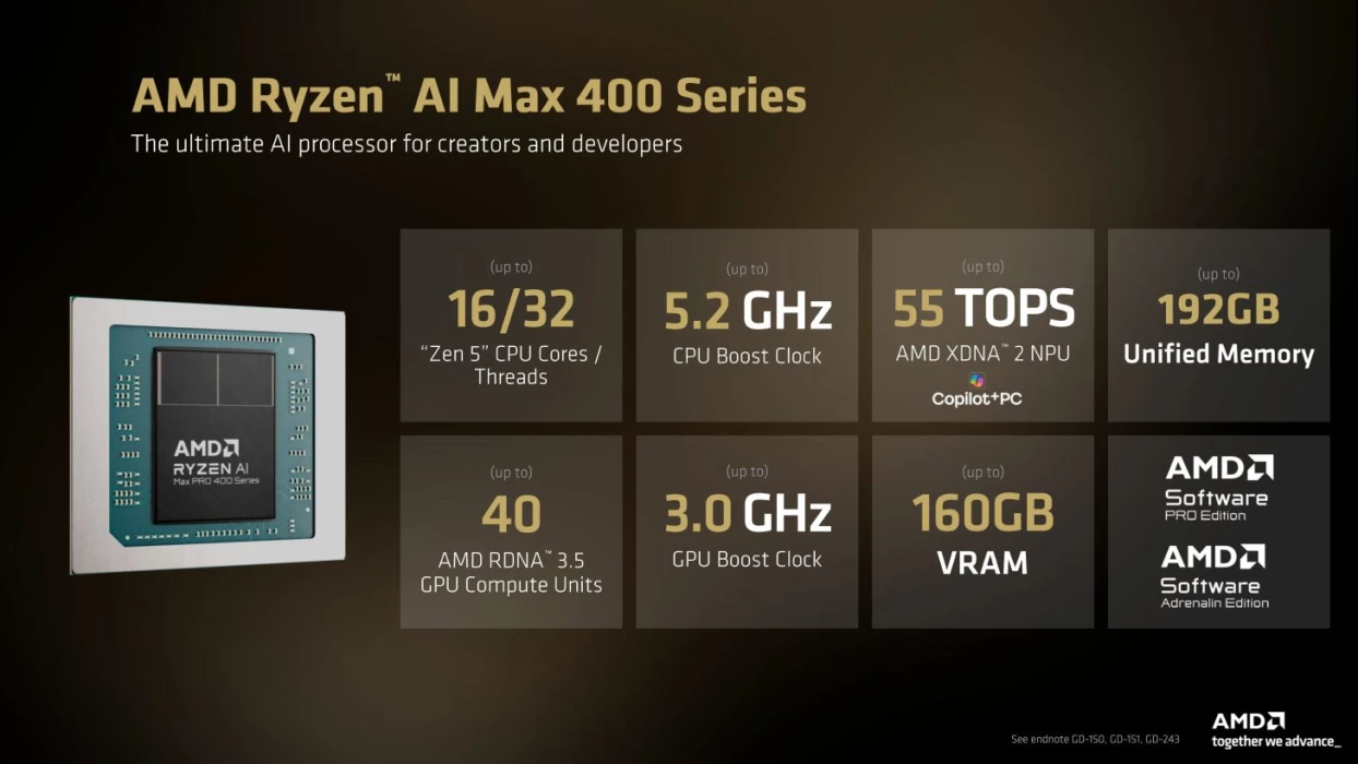 AMD'nin yeni çipi yerel yapay zekayı hızlandırıyor: Ryzen AI MAX 400