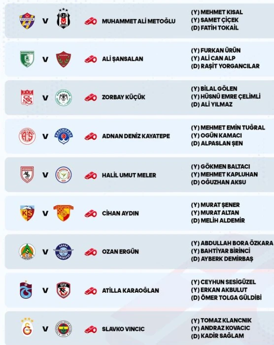 SON DAKİKA: Galatasaray-Fenerbahçe derbisinin hakemi belli oldu! Yabancı hakem Slavko Vincic yönetecek