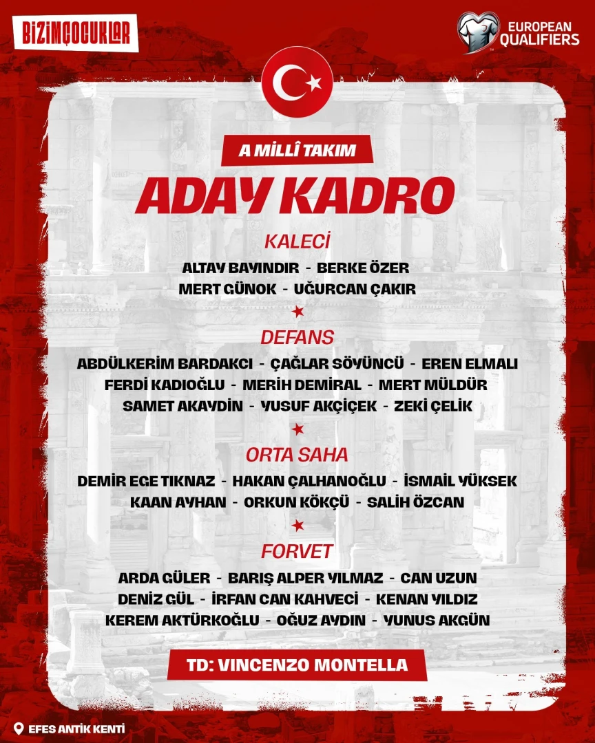 A MİLLİ TAKIM HABERLERİ: A milli takım aday kadrosu açıklandı!