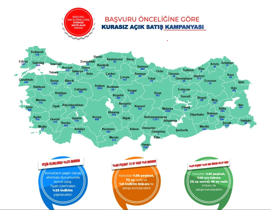Detaylar netleşti: TOKİ’den 64 ilde kurasız 18 bin TL taksitle ev sahibi olma imkanı