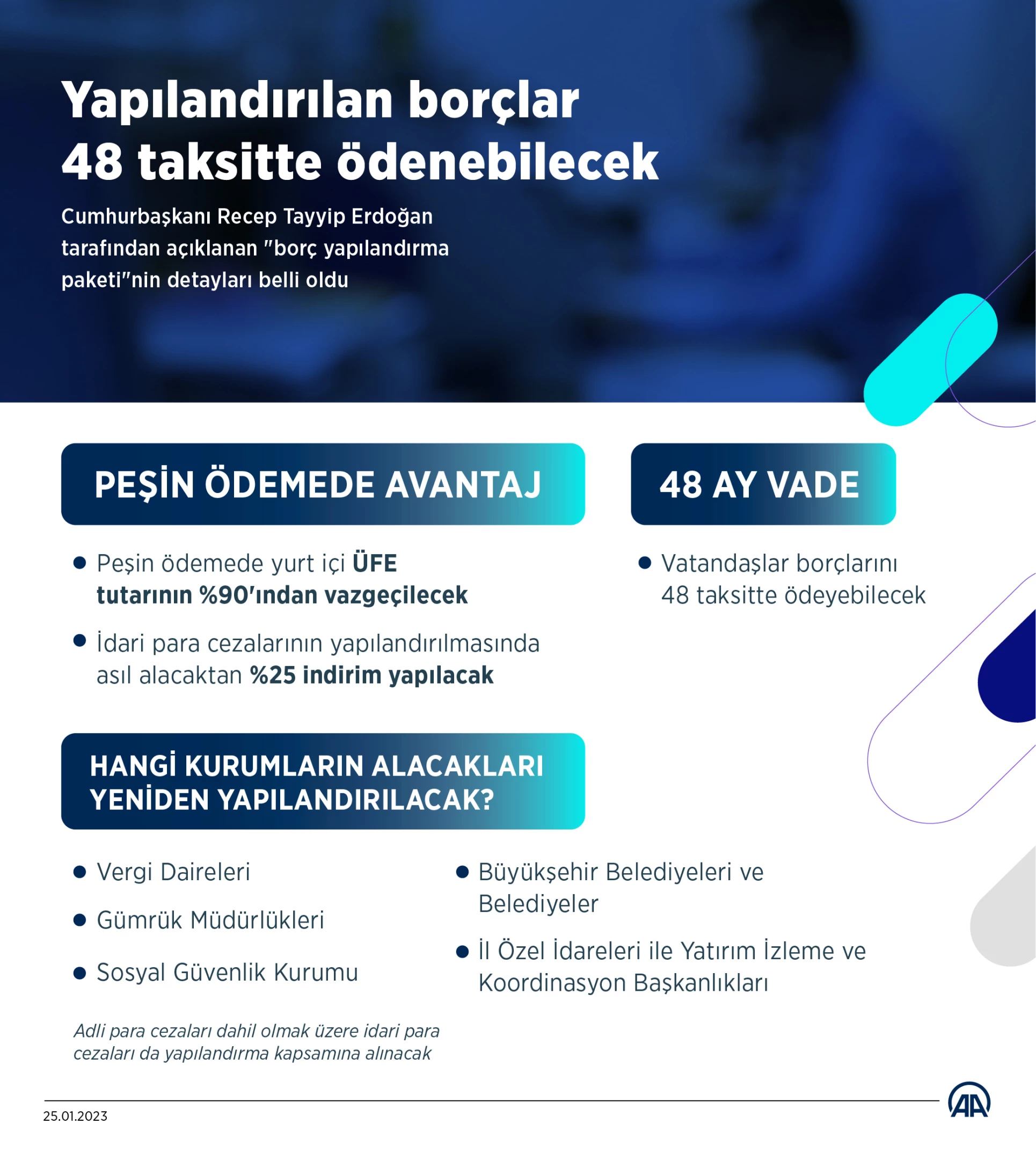 Vatandaşlar yapılandırılan borçlarını 48 taksitte ödeyebilecek