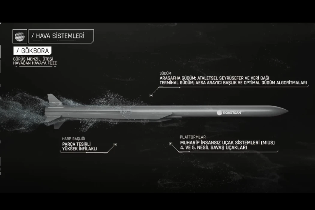 Milli füzeler için yoğun mesai: GÖKBORA envantere girmeye hazırlanıyor