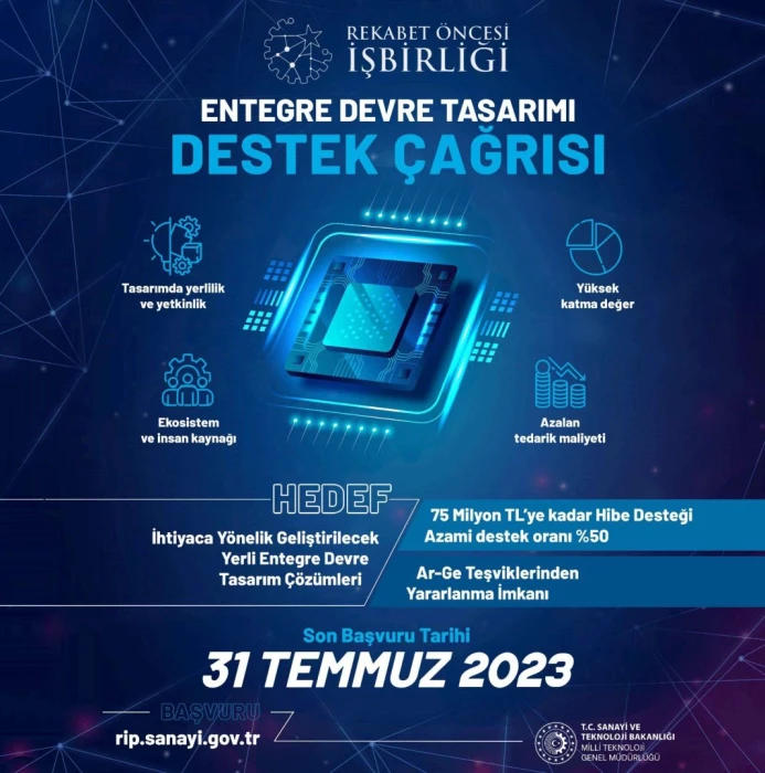 Yerli ve milli çip için 270 milyar liralık bütçe