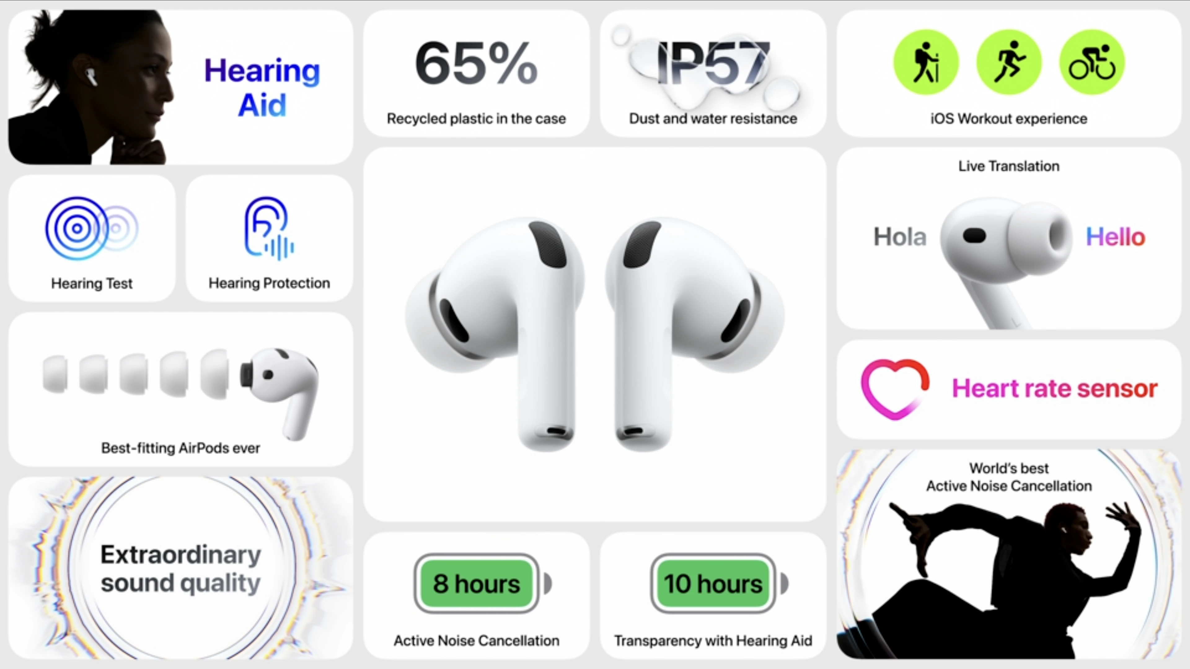 Airpods Pro 3; canlı çeviri, EKG ve daha fazlasına sahip