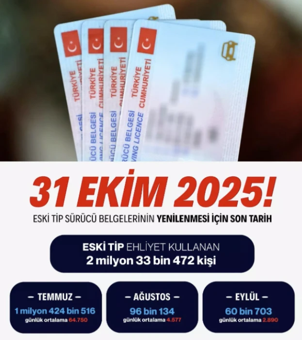 Bakan Yerlikaya 'Süre uzatılmayacak' diyerek uyardı: Eski tip ehliyetler için son tarih 31 Ekim