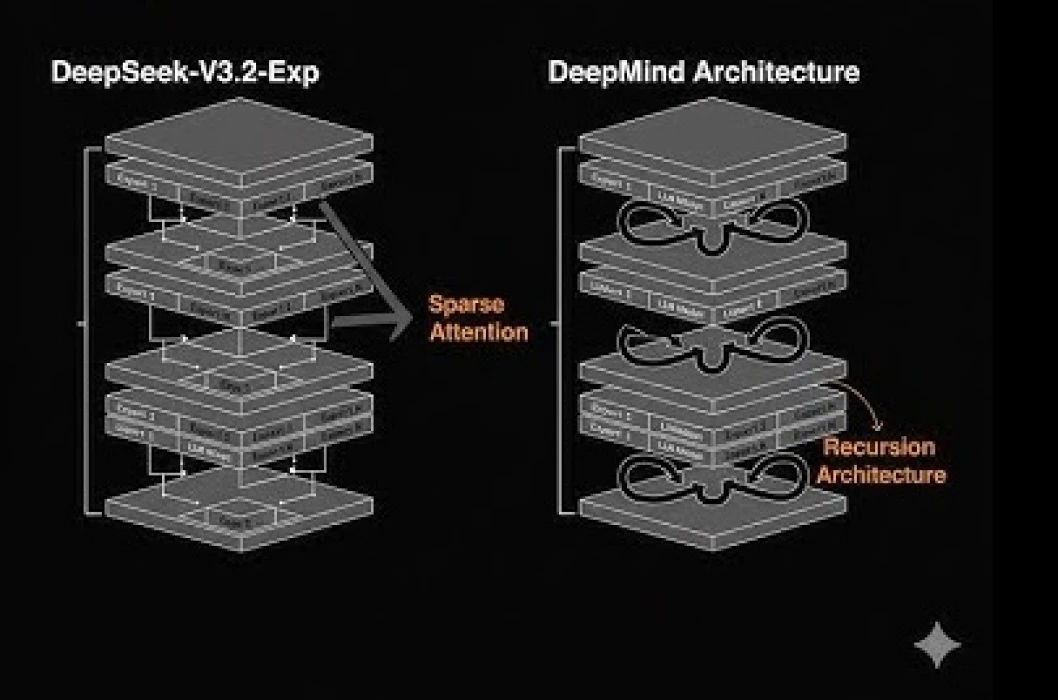 DeepSeek'i, maliyeti yarıya indiren yeni dil modelini tanıttı