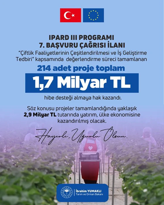 IPARD-III'ten 214 projeye büyük destek: Toplam 1,7 milyar lira hibe verilecek