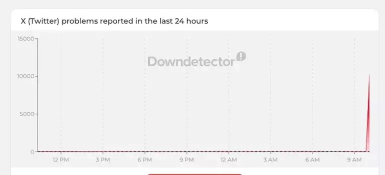 X çöktü mü, neden açılmıyor? Twitter'da API sorunu: Grok çalışmıyor mu, X ne zaman düzelecek?