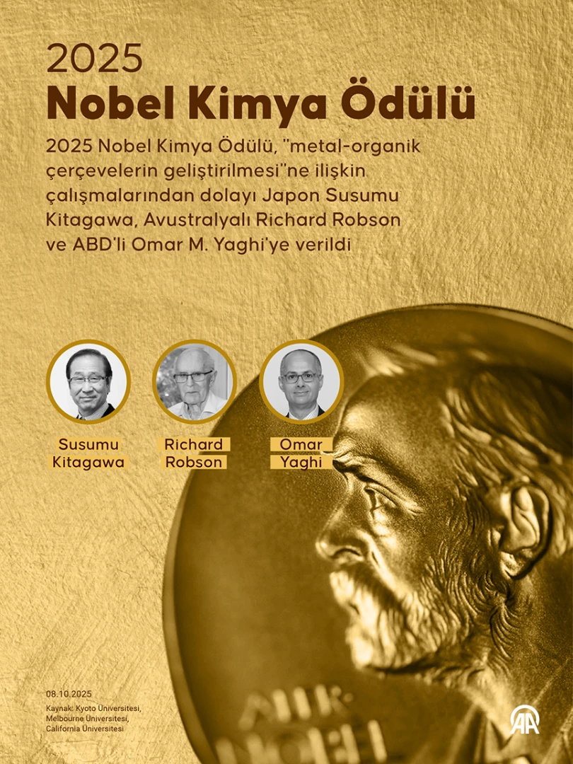2025 Nobel Kimya Ödülü'nün sahipleri belli oldu