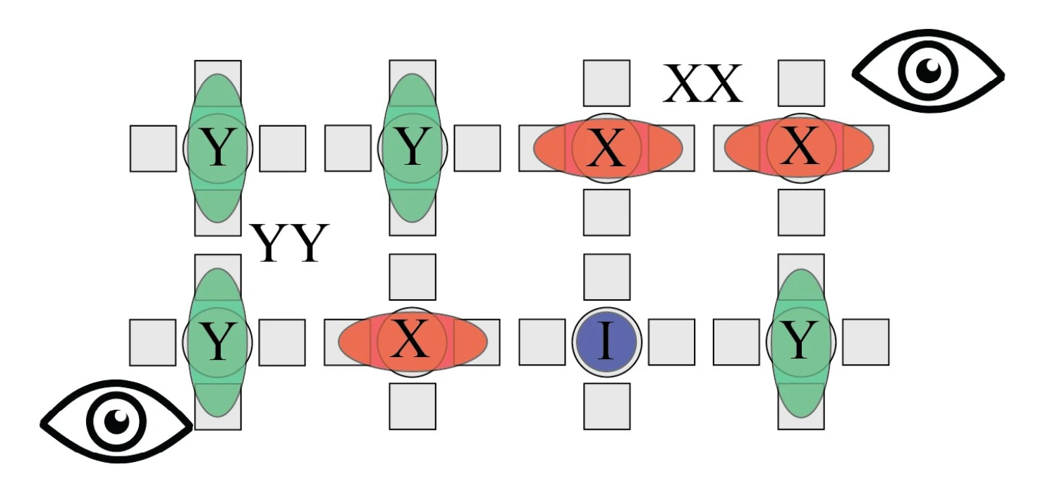 Kuantum işlemcilerde ölçeklenme: Yeni kübit mimarisi tanıtıldı