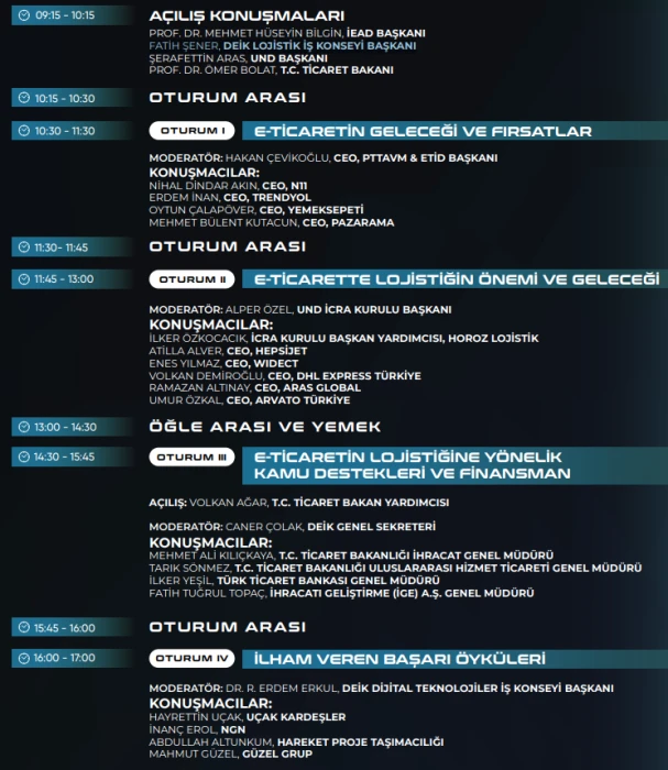 Yapay zeka e-ticaret lojistiğini nasıl etkileyecek: Sektör zirvede buluşacak