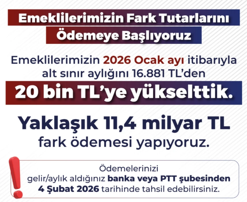 Emekli maaş farkları ne zaman yatacak? SGK açıkladı: Emekli maaş farkı ödemesi 4 Şubat'ta