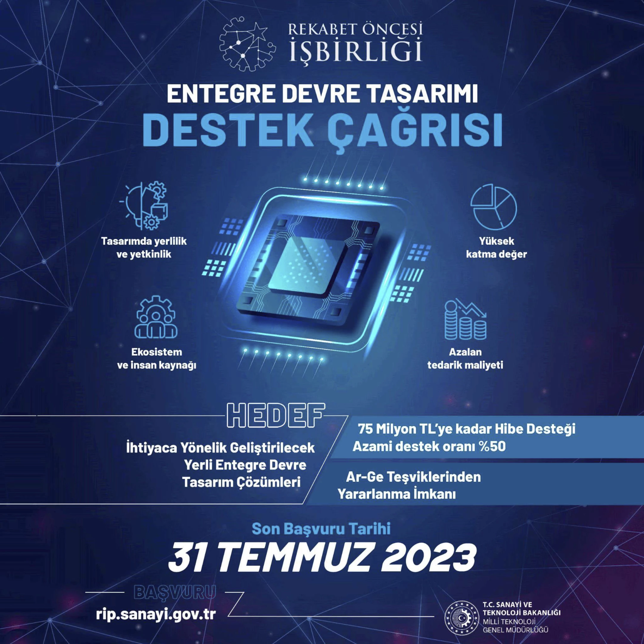 Yerli ve milli çip üretiminde stratejik hamle