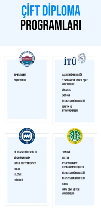 Uluslararası Saraybosna Üniversitesi'nden İTO üyelerine özel indirim kampanyası!