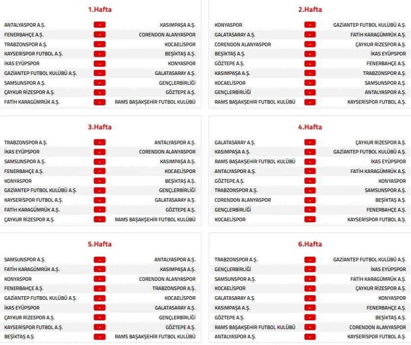 SON DAKİKA: Trendyol Süper Lig fikstürü belli oldu! İşte derbi haftaları