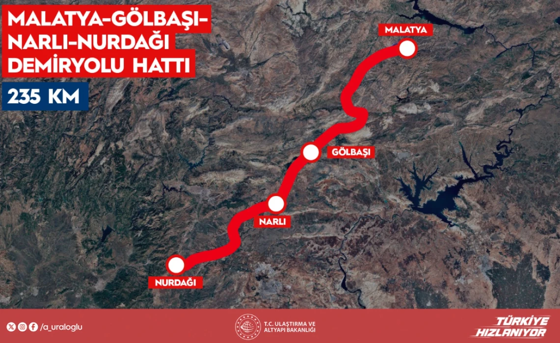 Demiryollarında depremin izleri siliniyor! Yatırım 24 milyar TL'ye dayandı