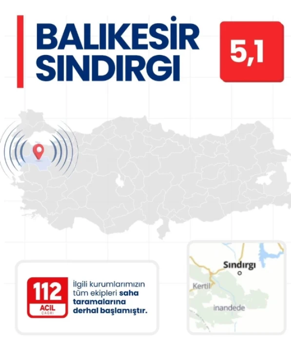 Az önce deprem mi oldu? İstanbul ve Bursa’da hissedilen 24 ocak depremi son dakika