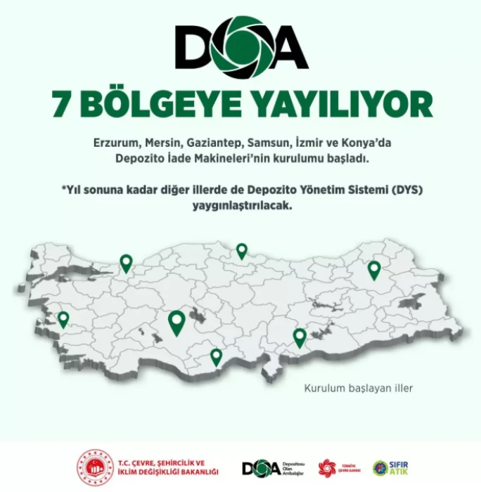 Depozito Sistemi 6 yeni ilde daha başlıyor: Yeni bir aşamaya geçildi