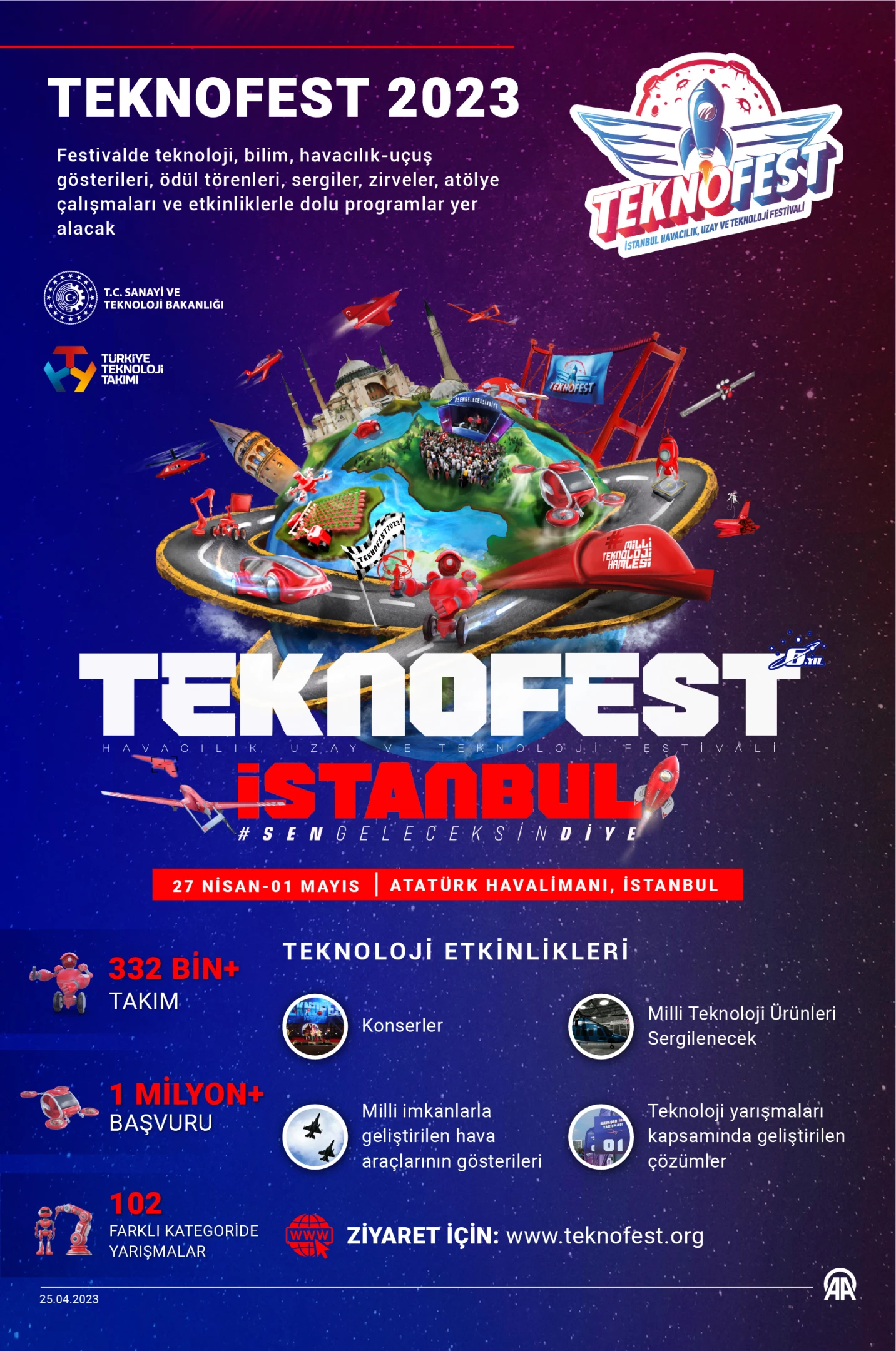TEKNOFEST 2023 27 Nisan’da kapılarını açacak