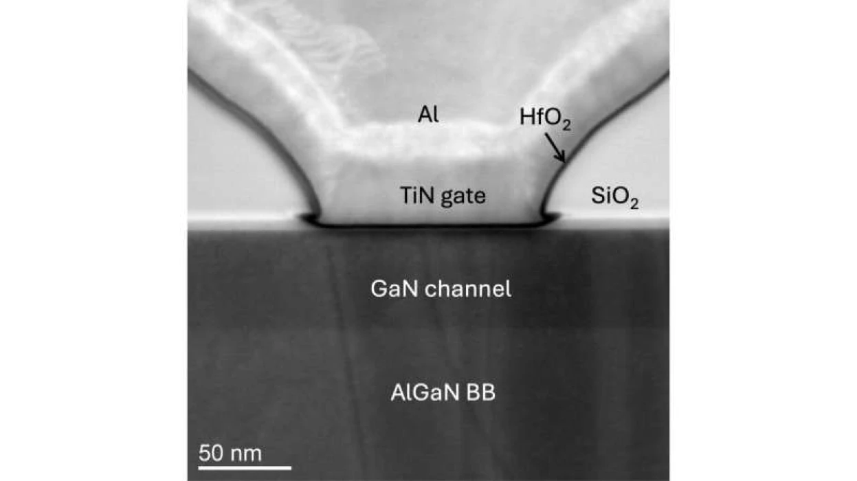 6G hedefinde kilit adım: GaN transistör