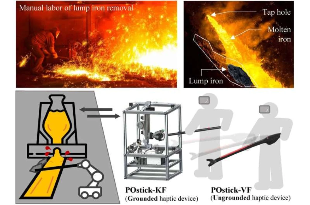 Güvenli iş ortamı için robotlarda dokunsal devrim
