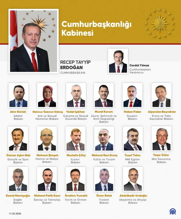 Kabinede bayrak değişimi! Adalet Bakanlığına Akın Gürlek, İçişleri Bakanlığına Mustafa Çiftçi atandı