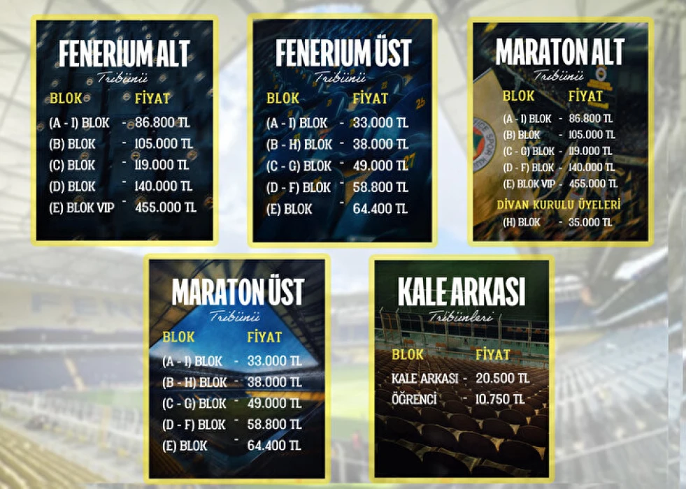 FENERBAHÇE KOMBİNE YENİLEME 2025-2026:  Fenerbahçe’de yeni sezon kombine fiyatları belli oldu mu, ne zaman satışta?