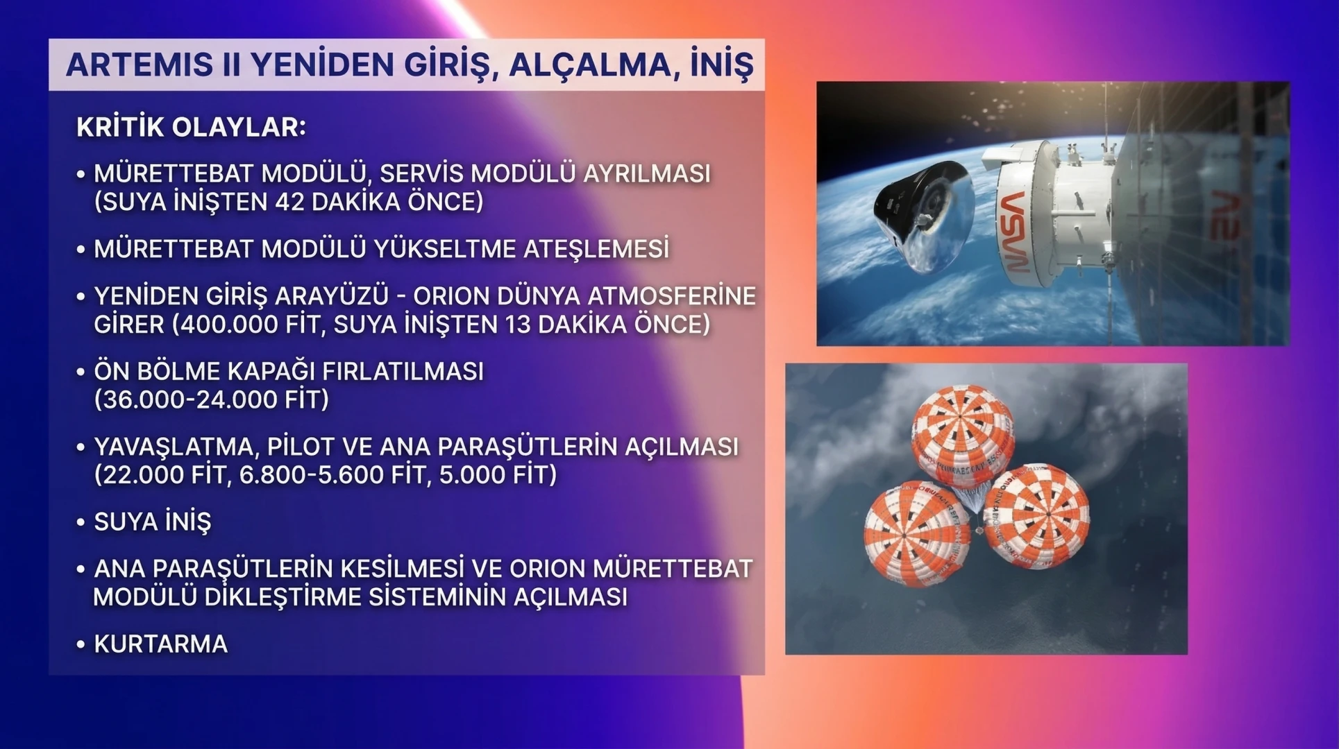 Artemis 2 bugün Dünya’ya dönüyor! İniş saat kaçta?