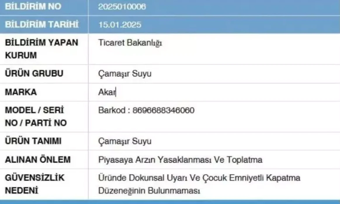 SON DAKİKA: Ticaret Bakanlığı harekete geçti: Zincir marketlerde satılıyor! O marka çamaşır suyu toplatılıyor