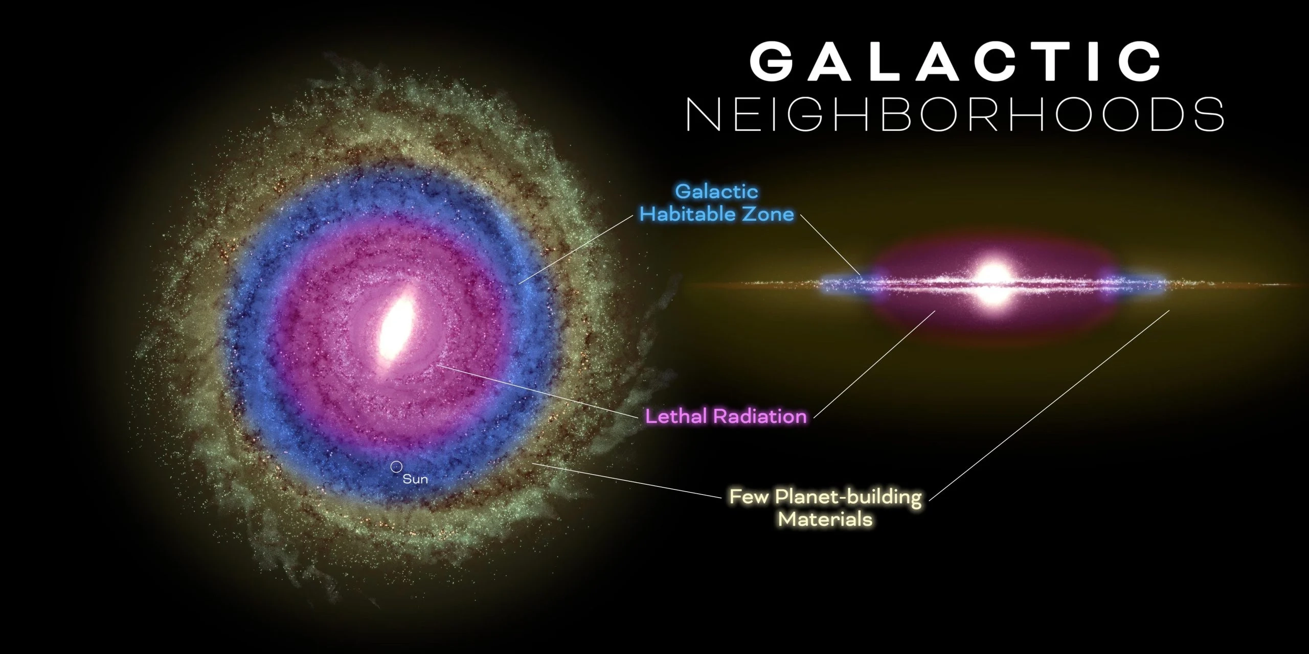 NASA, yeni dünyalar bulmak için 100 milyon yıldızı araştıracak