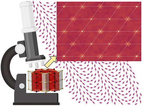 Veri depolamada devrim: Manyetik girdaplara sahip kristal tasarlandı
