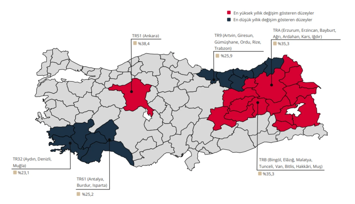 Merkez Bankası açıkladı: Konut fiyatlarında son tablo belli oldu