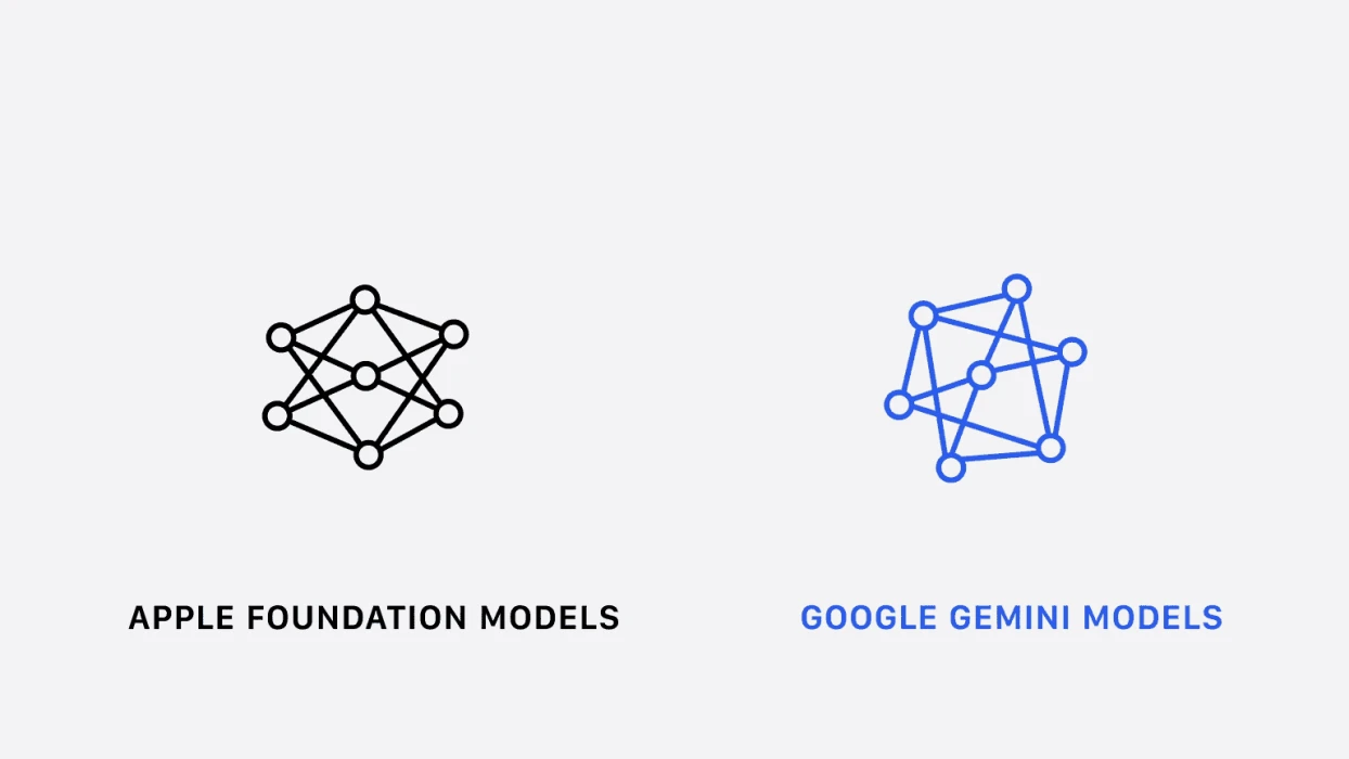 Apple’ın Gemini destekli bulut yapay zeka modeli: AFM Cloud