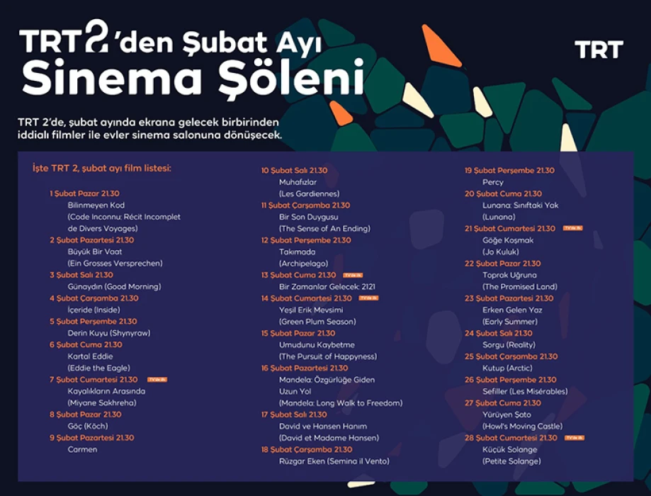 TRT 2'de bu ay farklı ülkelerden seçilmiş filmler yayınlanacak