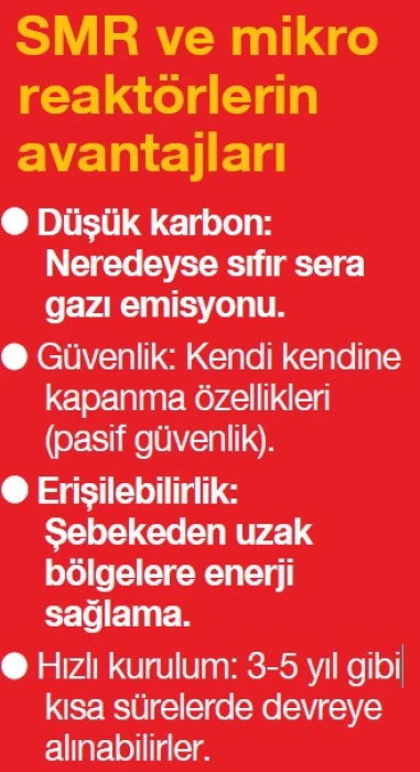 Sanayide enerji arzına çözüm SMR ve mikro reaktörler