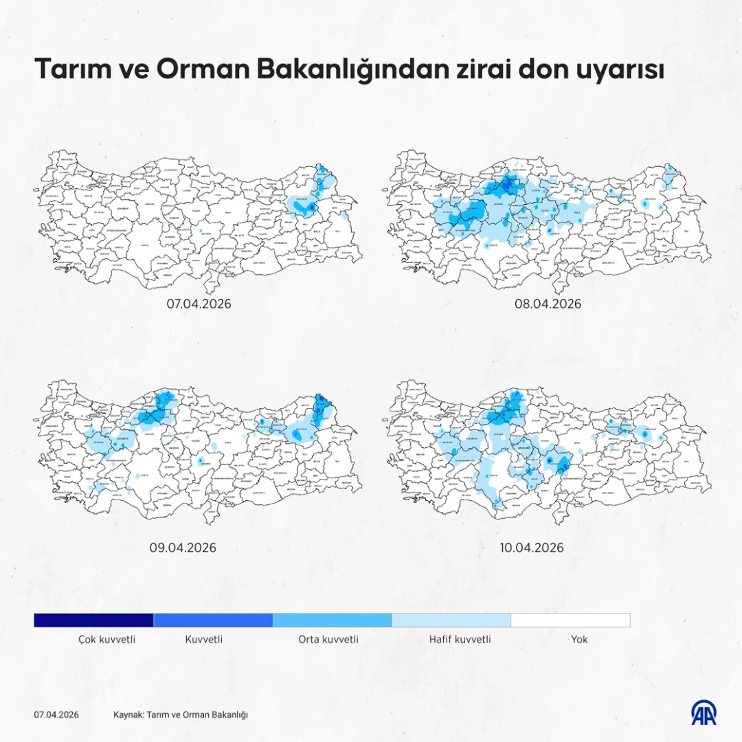 Üreticiye kritik uyarı: Bazı bölgelerde zirai don tehlikesi
