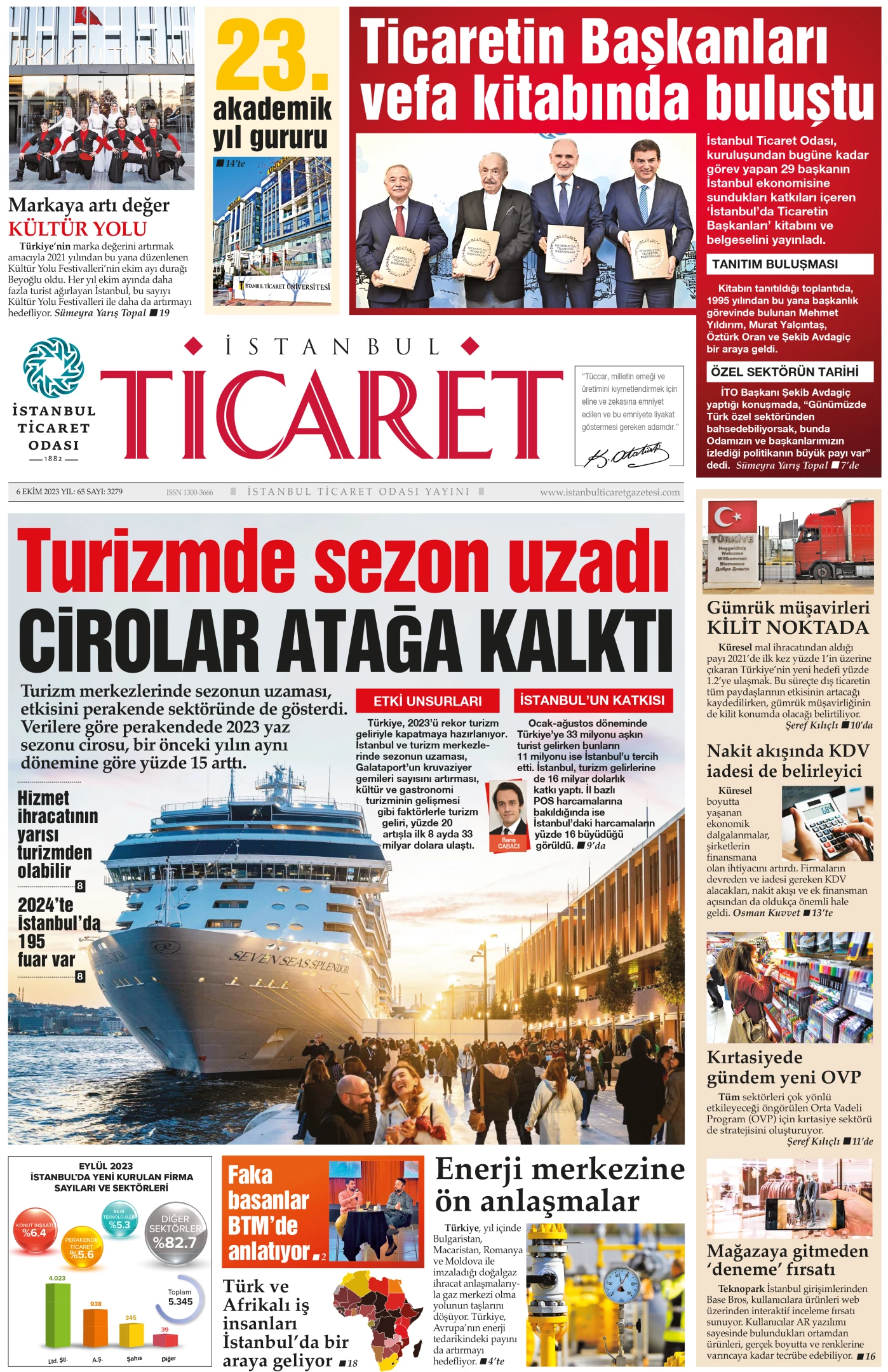 Ticaret Gazetesi’nin 3279’uncu sayısı yayınlandı