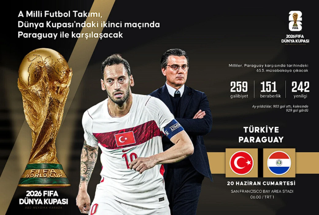 Türkiye maçı hangi kanalda? TRT 1 CANLI izle: Türkiye - Paraguay maçı saat kaçta? İlk 11'de sürpriz!