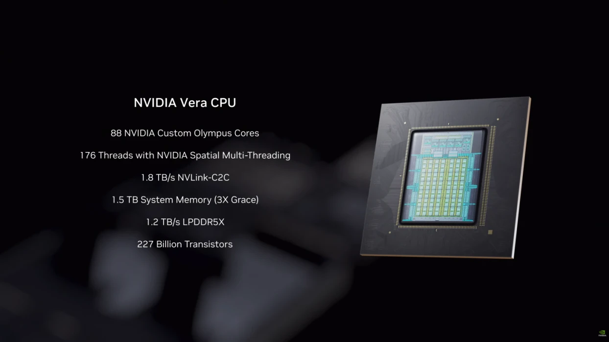 Nvidia, milyarlarca dolarlık Vera işlemcilerin teslimatına başladı