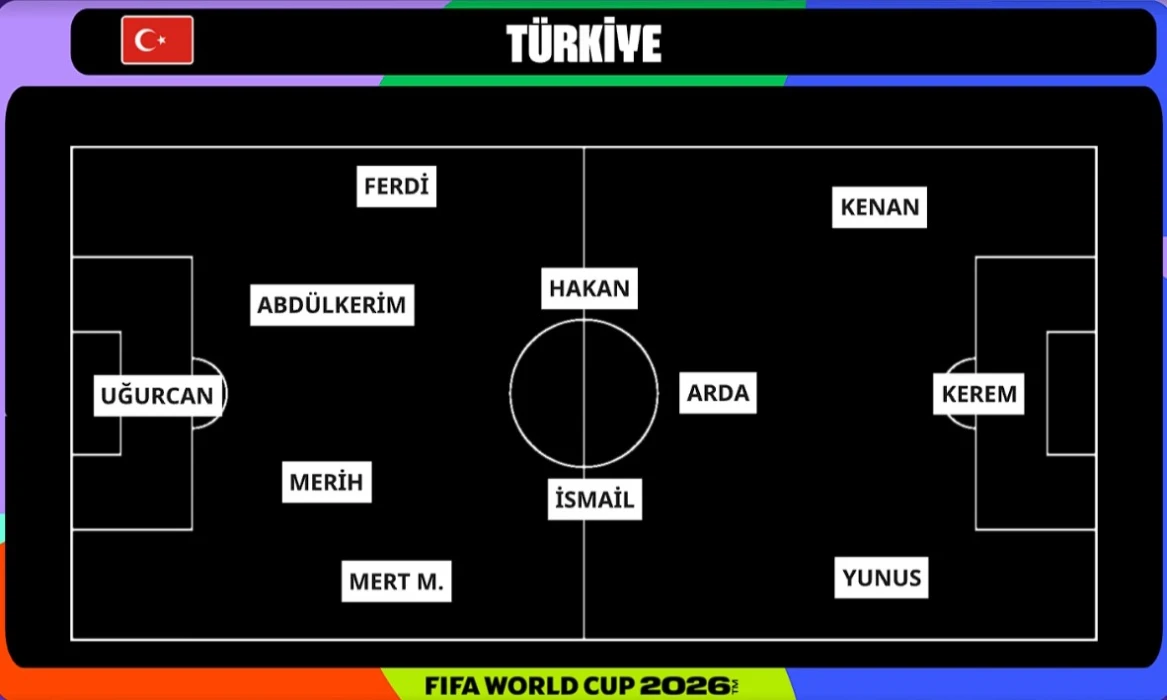 Türkiye maçı hangi kanalda? TRT 1 CANLI izle: Türkiye - Paraguay maçı saat kaçta? İlk 11'de sürpriz!