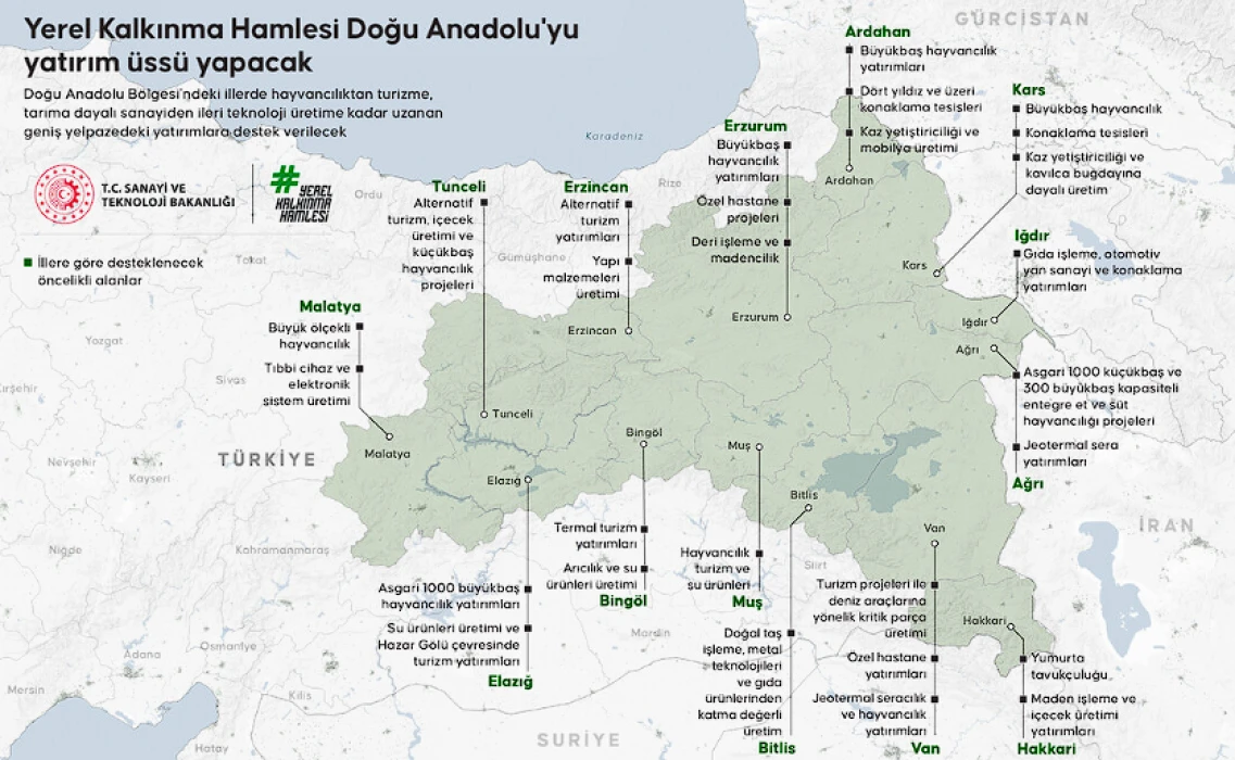 Doğu Anadolu’ya dev yatırım hamlesi: Teşvik programı devreye alındı