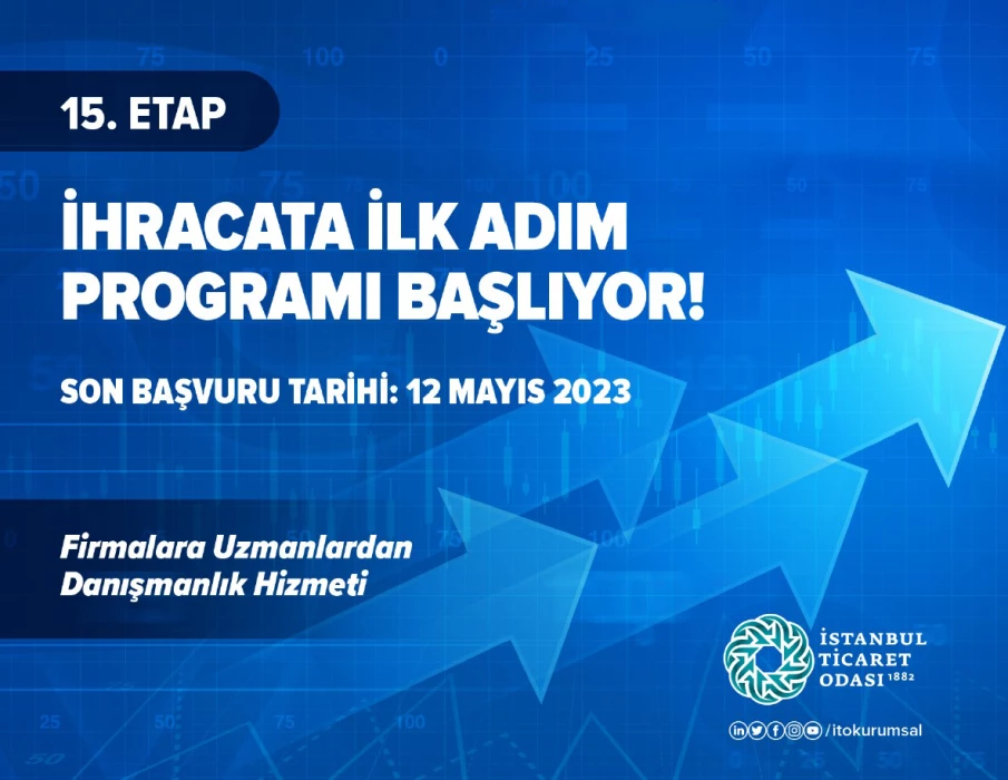 İhracata İlk Adım Programı’nın 15’inci etabı 4 Mayıs’ta tanıtılacak