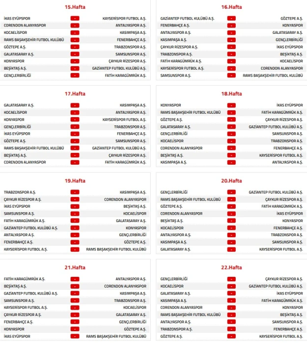 SON DAKİKA: Trendyol Süper Lig fikstürü belli oldu! İşte derbi haftaları