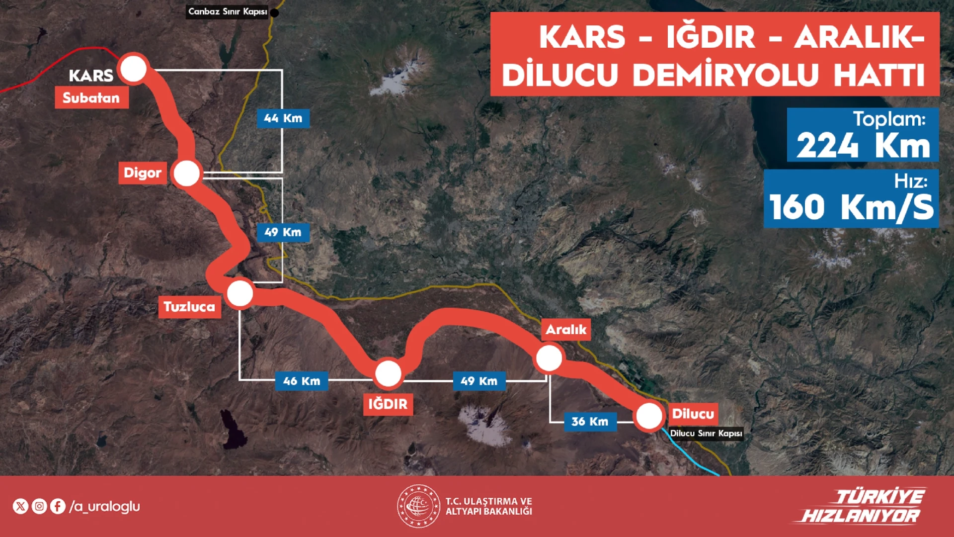 Zengezur Koridoru için tarihi adım! Cumhurbaşkanı Erdoğan: Köprü vazifesi görecek