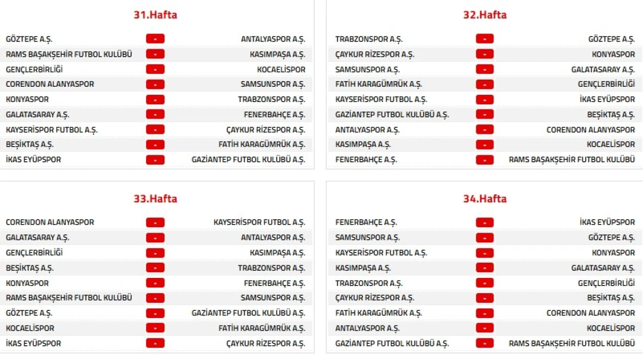 SON DAKİKA: Trendyol Süper Lig fikstürü belli oldu! İşte derbi haftaları