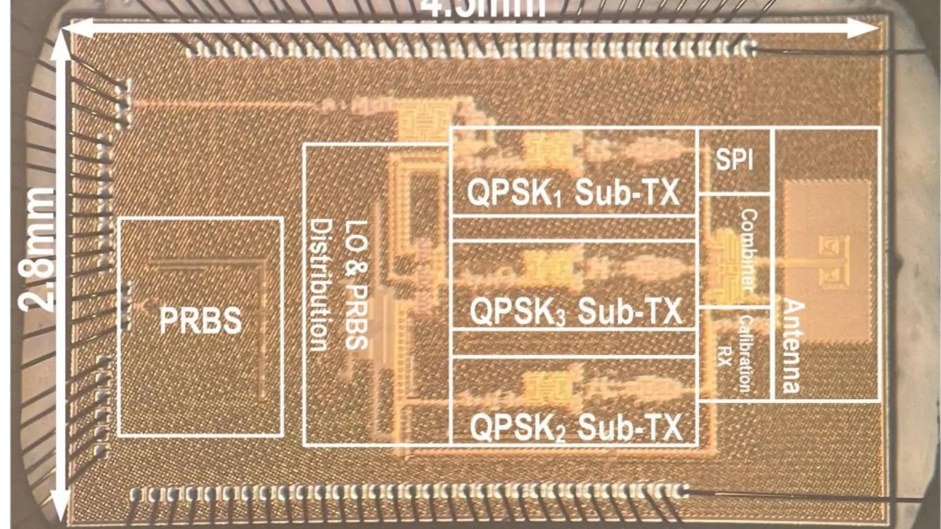6G için dev adım: ABD’den fiber optik hızında kablosuz çip
